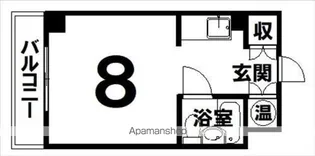 クラックスハイム第3帯広【7階】の間取り